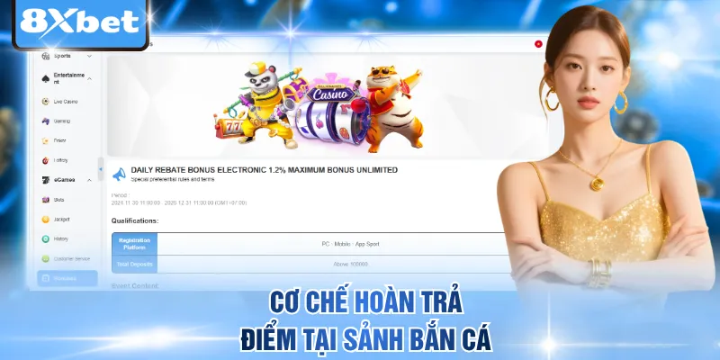 Cơ chế hoàn trả điểm tại sảnh bắn cá