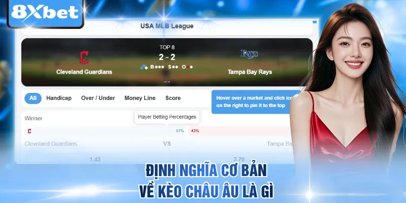 Định nghĩa cơ bản về kèo Châu Âu là gì