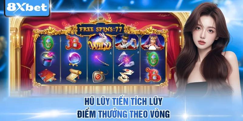 Hũ lũy tiến tích lũy điểm thưởng theo vòng