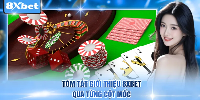Tóm tắt giới thiệu 8xbet qua từng cột mốc